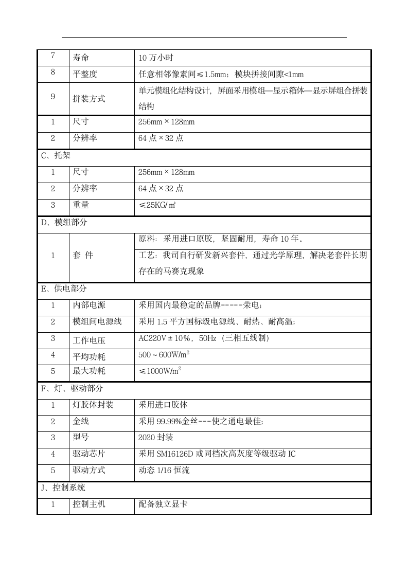 LED显示屏销售合同.dotx第3页