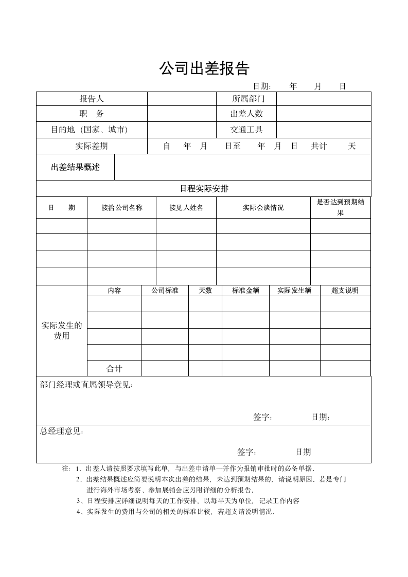 公司出差报告.docx第1页