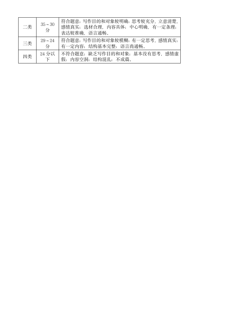 浙江省柯桥区2021年初中毕业生学业水平考试模拟（6月）语文试题（word版 含答案）.doc第11页