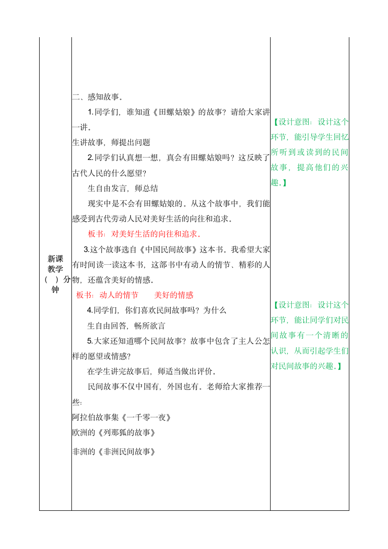 部编版五年级上册第三单元 快乐读书吧 表格式教案+备课素材+教学反思.doc第2页