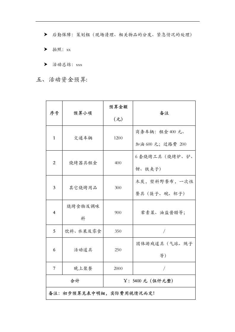 烧烤活动策划方案.docx第4页