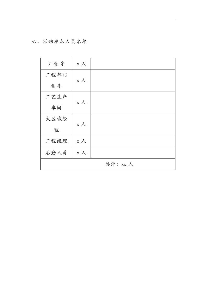 烧烤活动策划方案.docx第5页