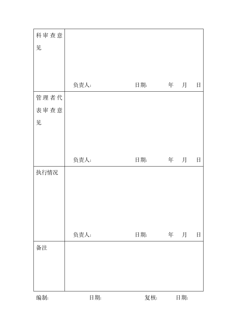 知识产权申请审批表.docx第2页