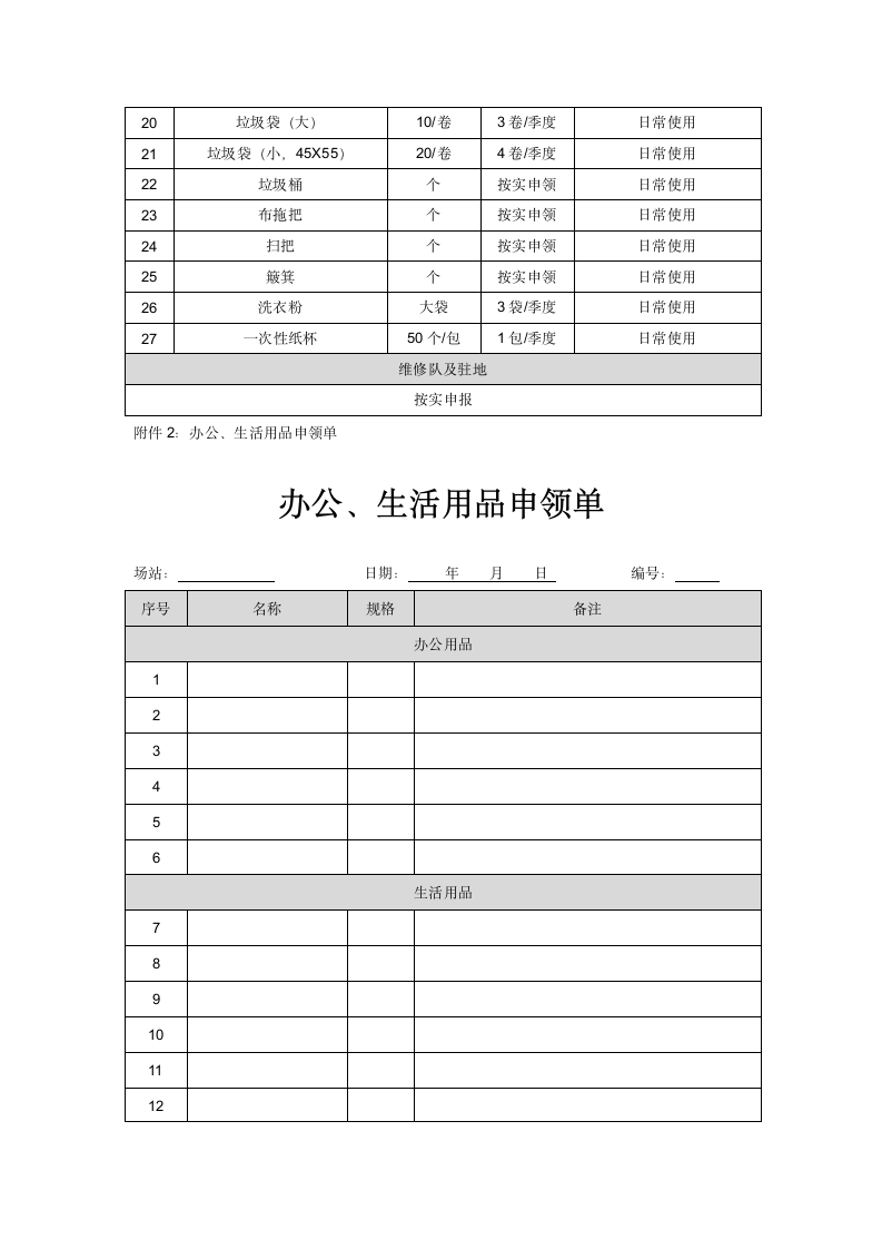 办公用品和低值易耗品管理细则.doc第3页