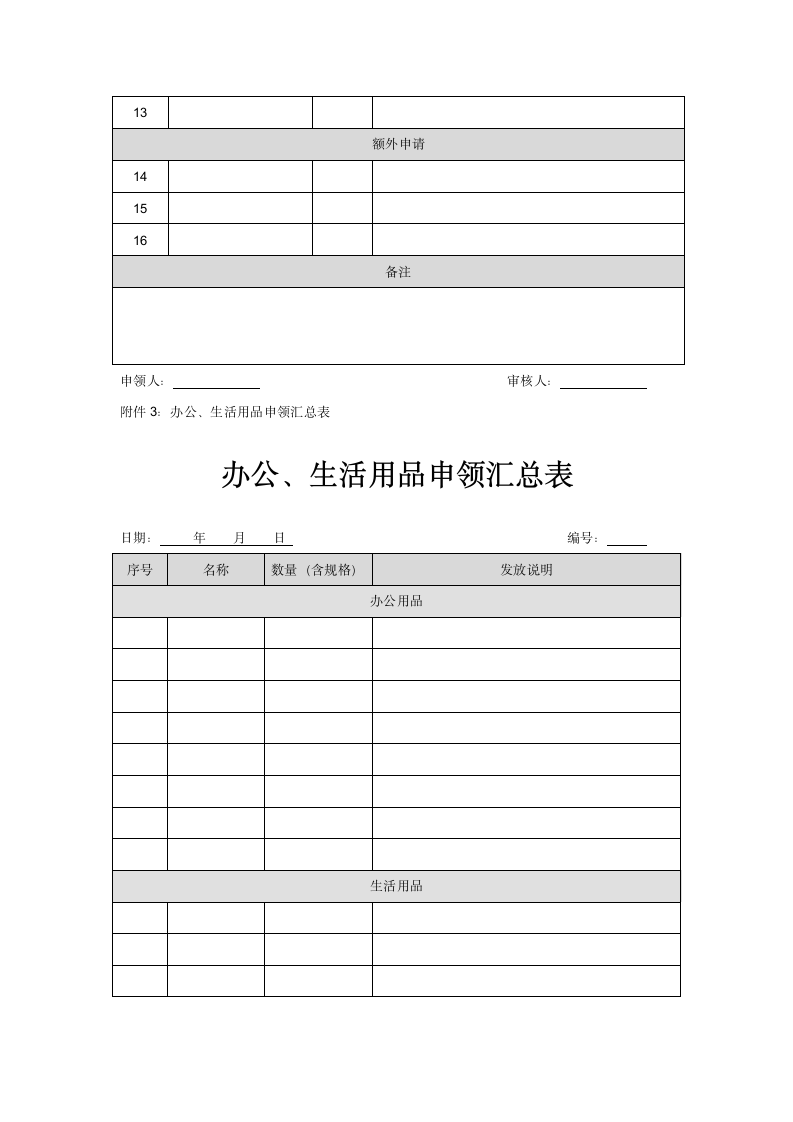 办公用品和低值易耗品管理细则.doc第4页