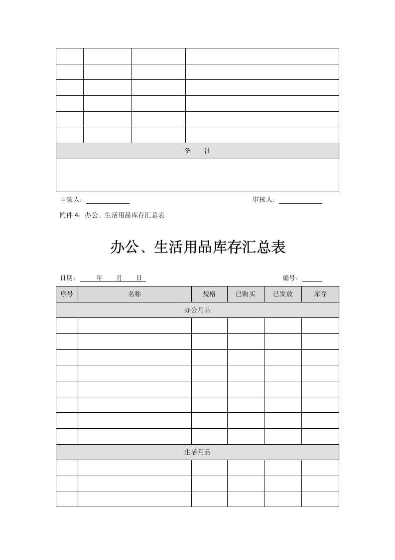 办公用品和低值易耗品管理细则.doc第5页