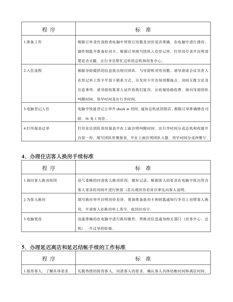 酒店前台接待岗位工作制度.docx第4页