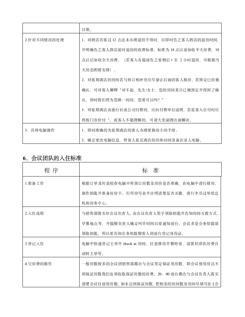 酒店前台接待岗位工作制度.docx第5页