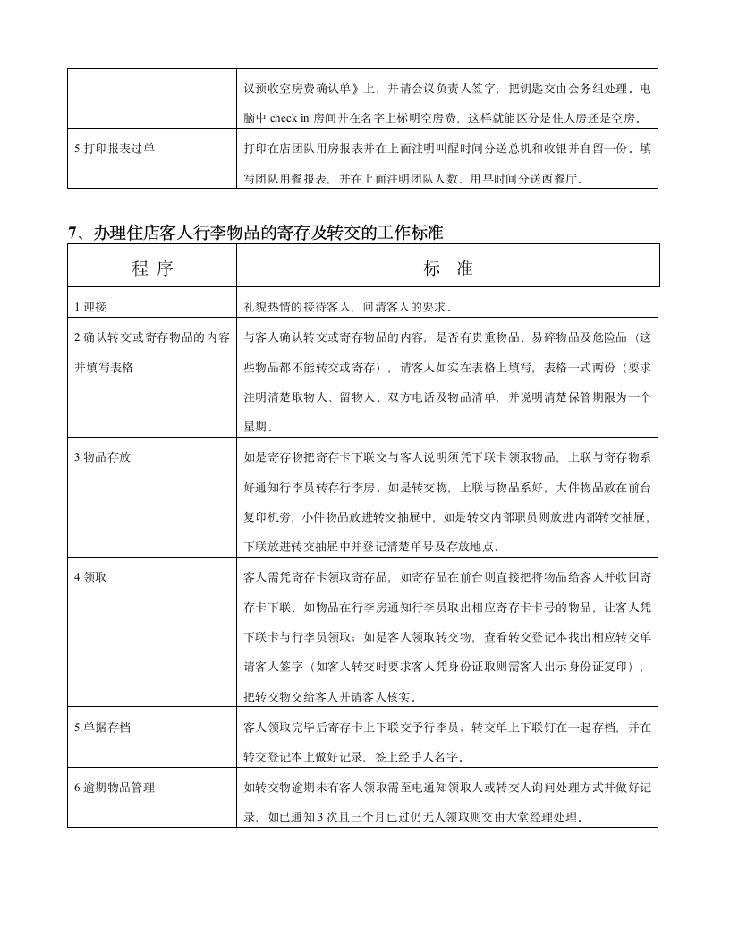 酒店前台接待岗位工作制度.docx第6页