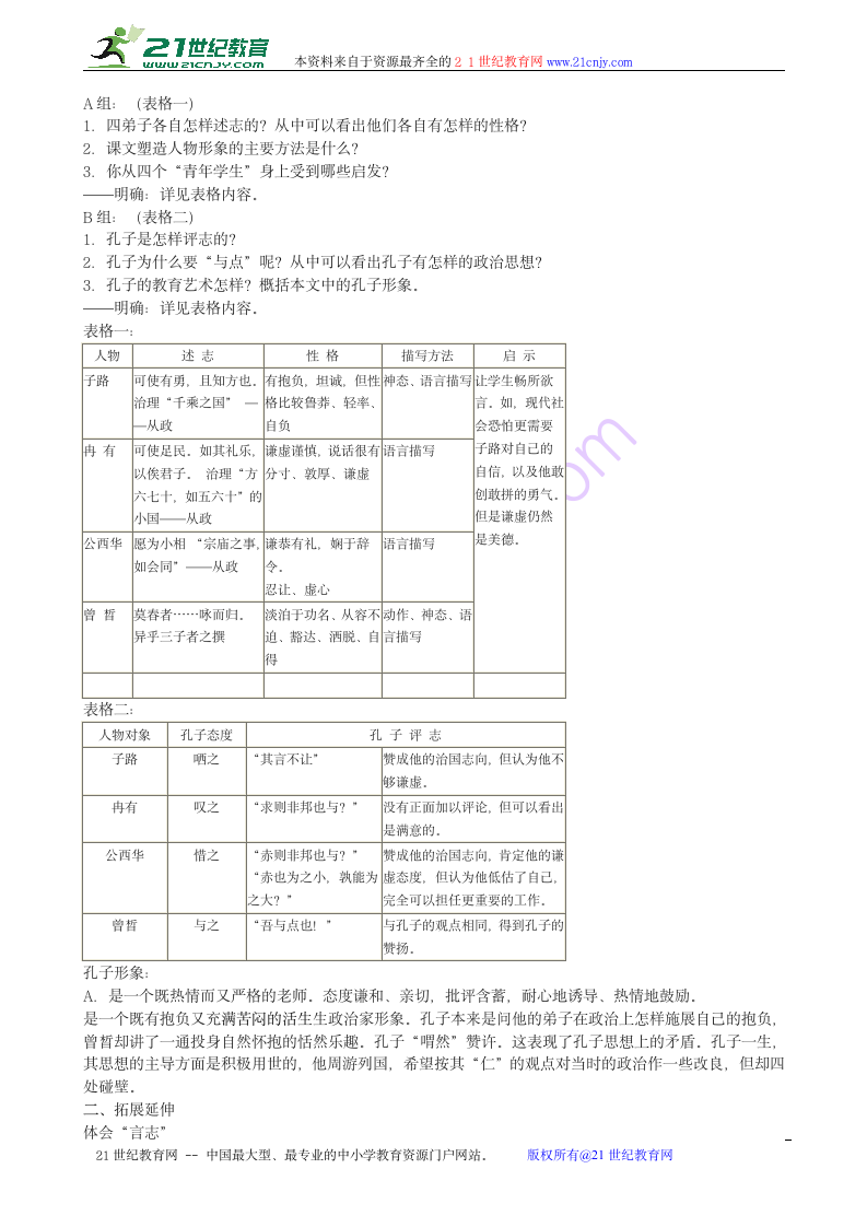 长春版九年级语文下5.《子路、曾皙、冉有、公西华侍坐》教学设计.doc第5页