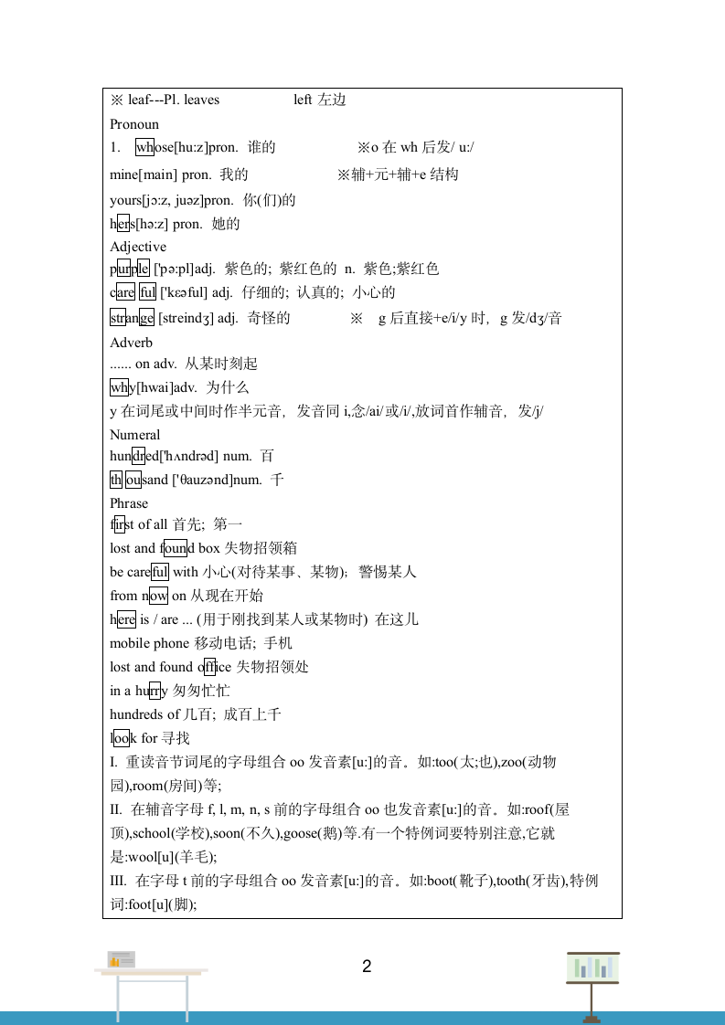 外研版初中英语七下Module 1 Lost and found知识归纳与测试（含答案）.doc第2页