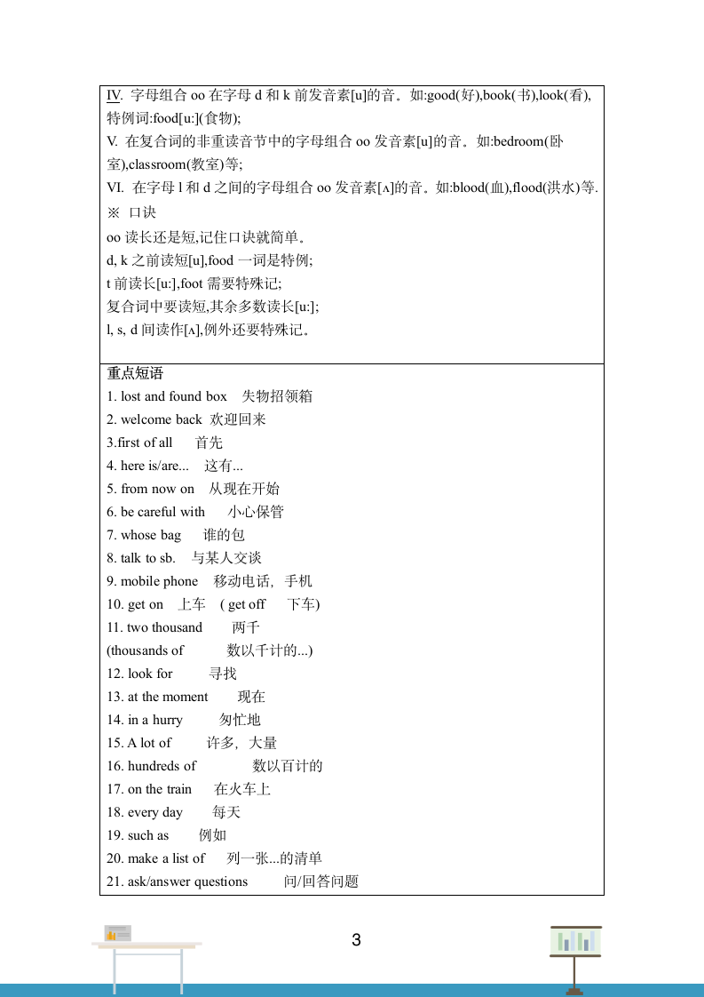 外研版初中英语七下Module 1 Lost and found知识归纳与测试（含答案）.doc第3页