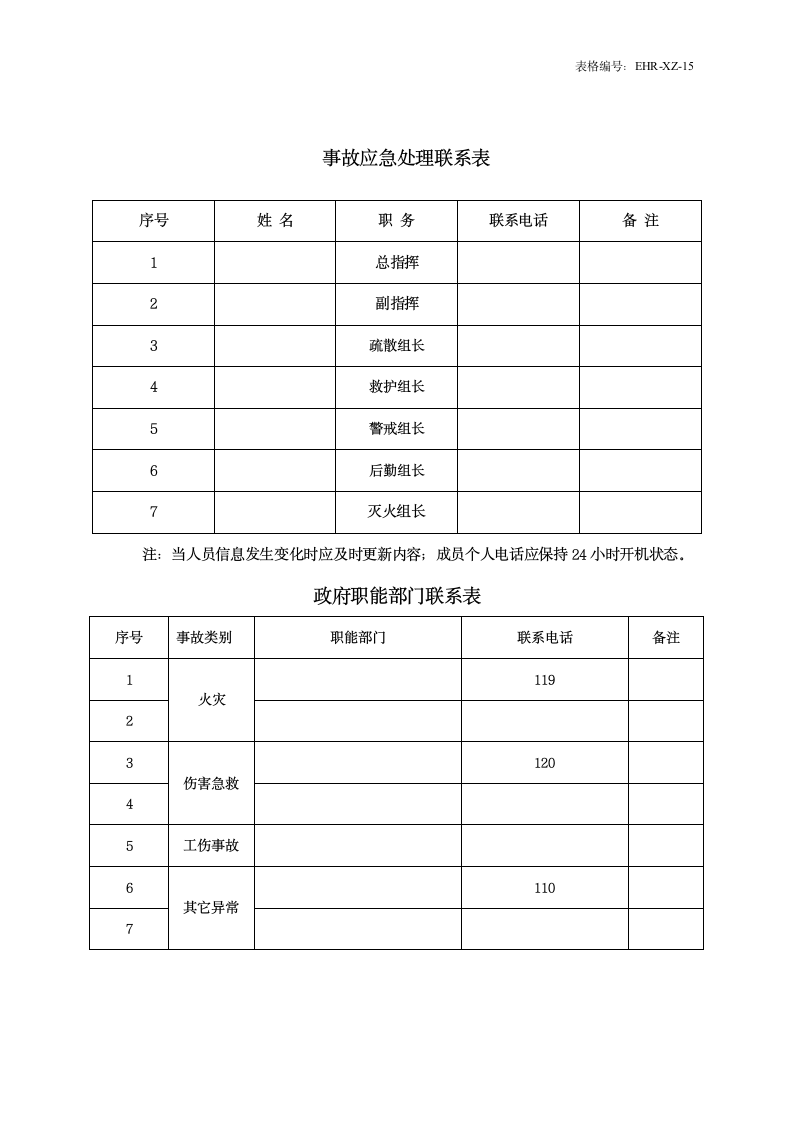 环境安全、职业健康管理-消防演习--样本.doc第2页