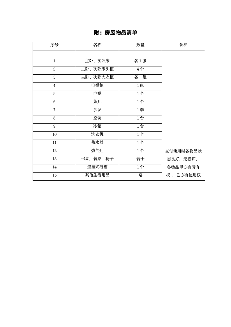 房屋租赁合同精品设计.docx第6页