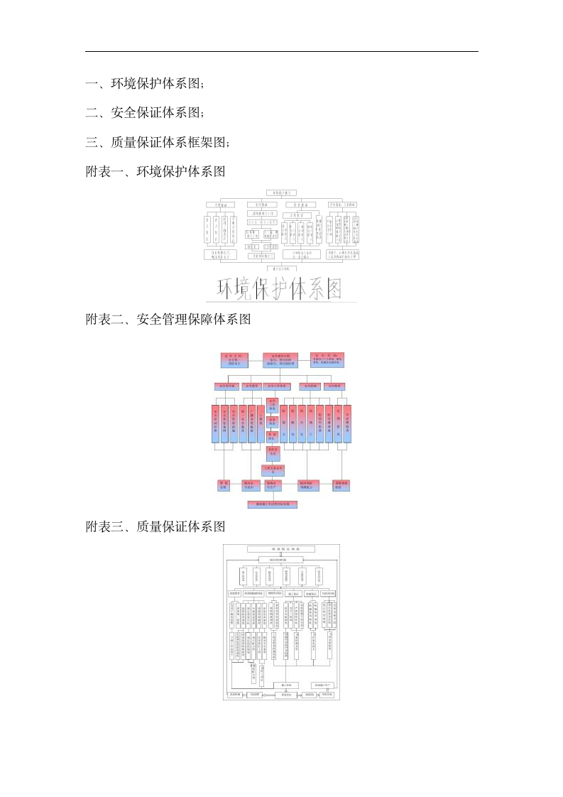 隧道中隔墙施工方案.doc第12页