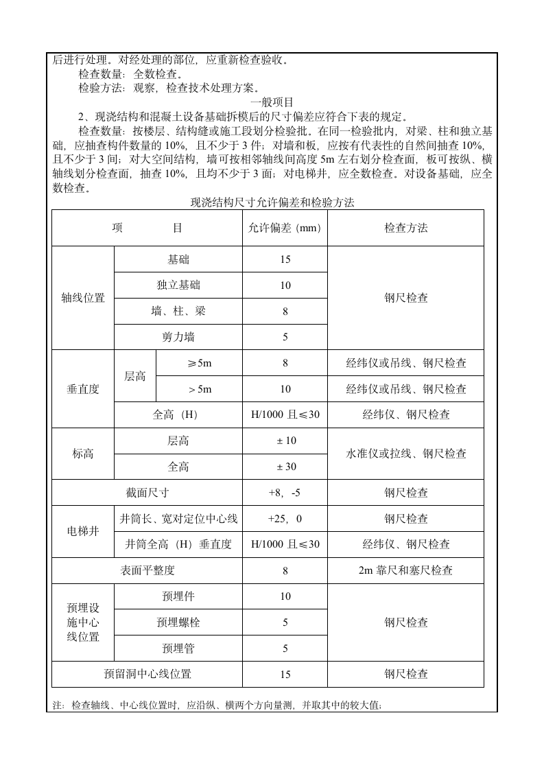 混凝土工程交底范本.doc第5页