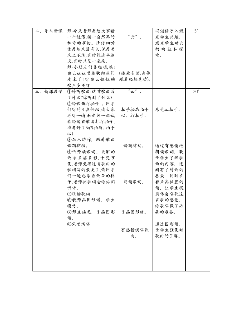 二年级上册音乐教案-7 《云》人音版 （五线谱）(表格式).doc第2页