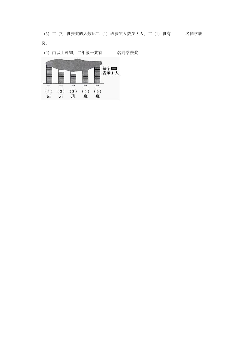 人教版2021-2022学年二年级数学下册期中测试卷（word版含答案）.doc第5页