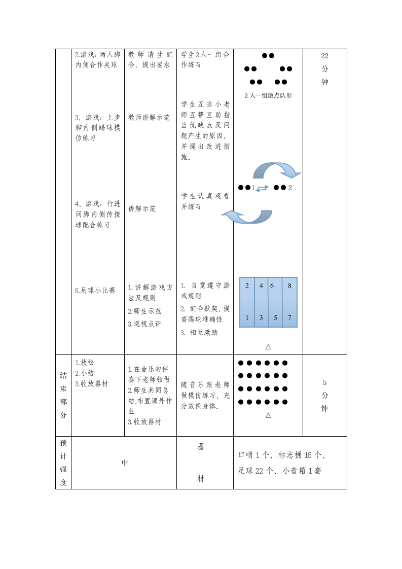 体育与健康三年级 足球脚弓踢球 教案.doc第5页