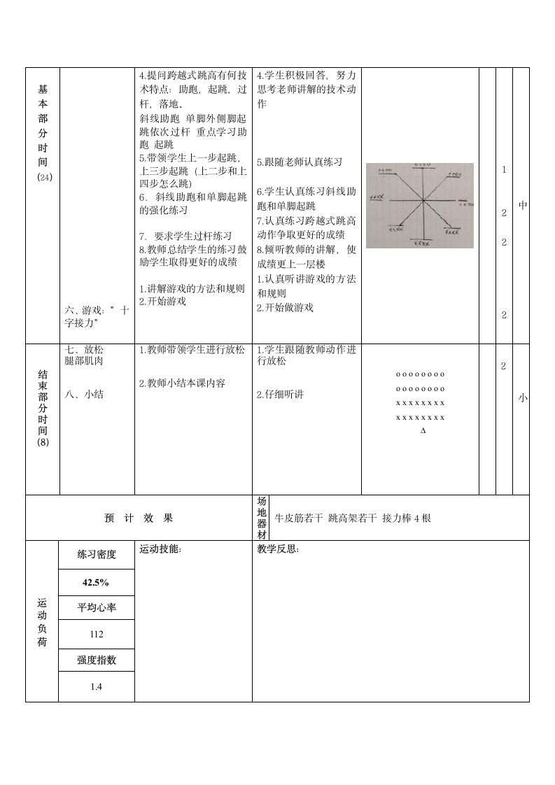 四年级体育  跨越式跳高 教案 全国通用.doc第2页