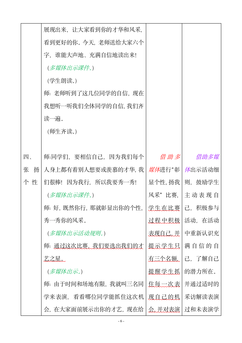 辽大版 五年级下册心理健康教育 第二课 我行我秀  教案 （表格式）.doc第6页