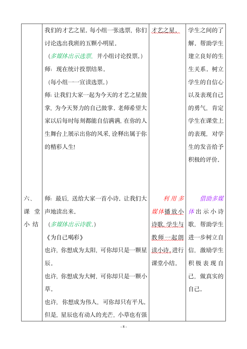 辽大版 五年级下册心理健康教育 第二课 我行我秀  教案 （表格式）.doc第8页