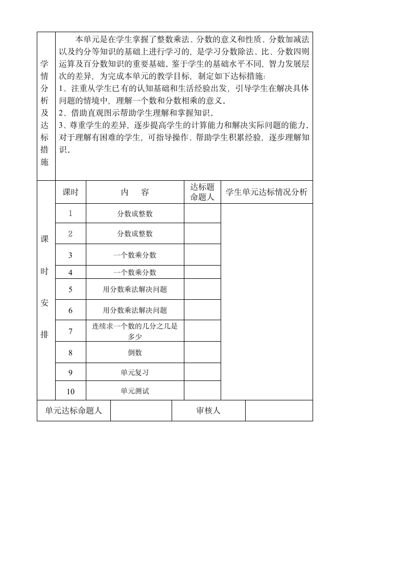 青岛版六年级数学上册分数乘法单元备课.doc第2页