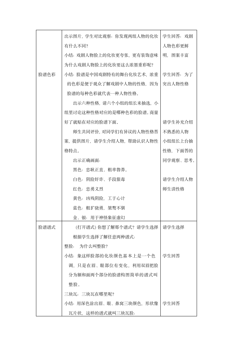 六年级下美术 6 唱大戏 教案 湘美版.doc第3页