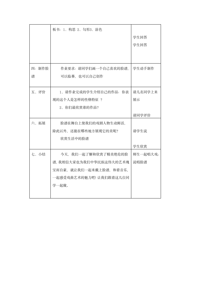 六年级下美术 6 唱大戏 教案 湘美版.doc第5页