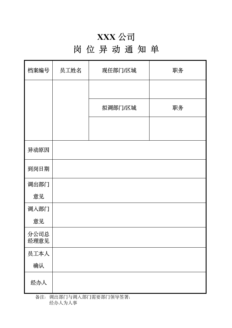 岗位异动通知单模板.doc第1页