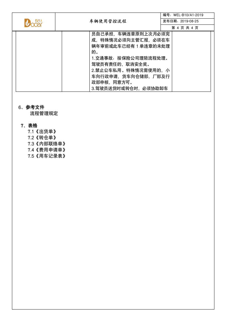 车辆使用管控流程.wps第4页