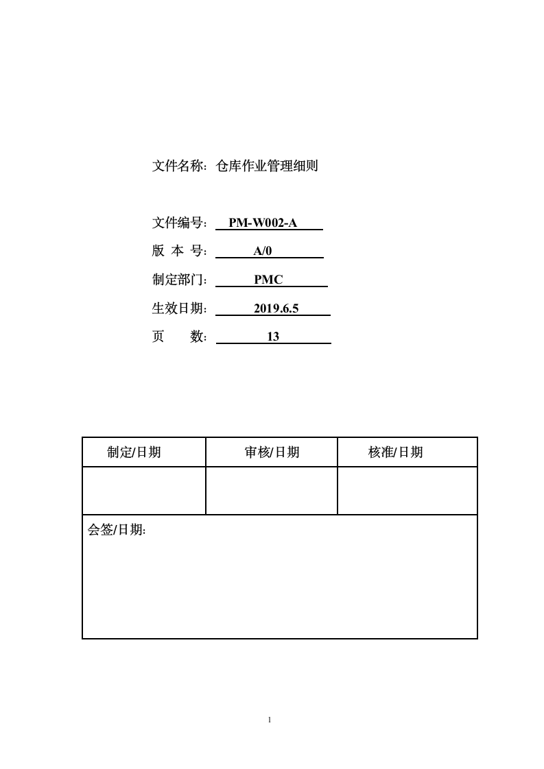 仓库管理制度及流程图.docx第1页