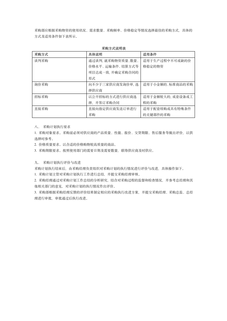 采购计划执行控制方案.doc第2页