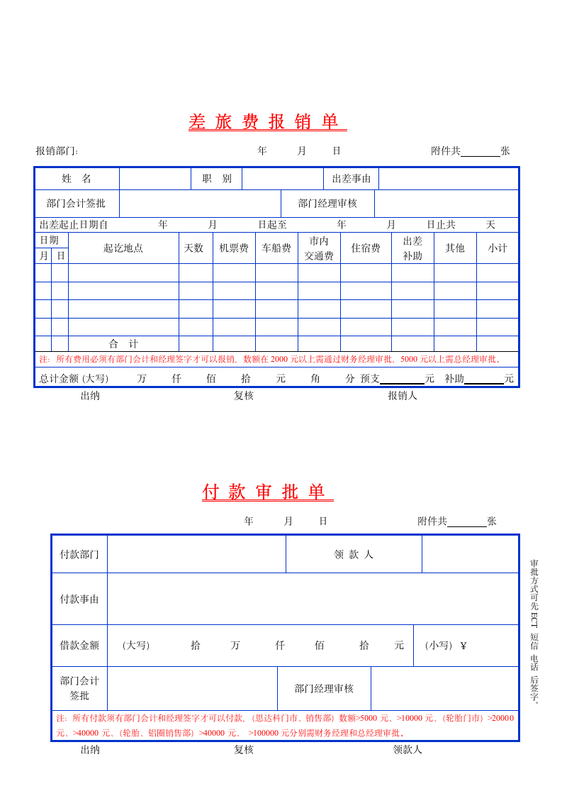 费用报销单表格模板Word模板.docx第2页