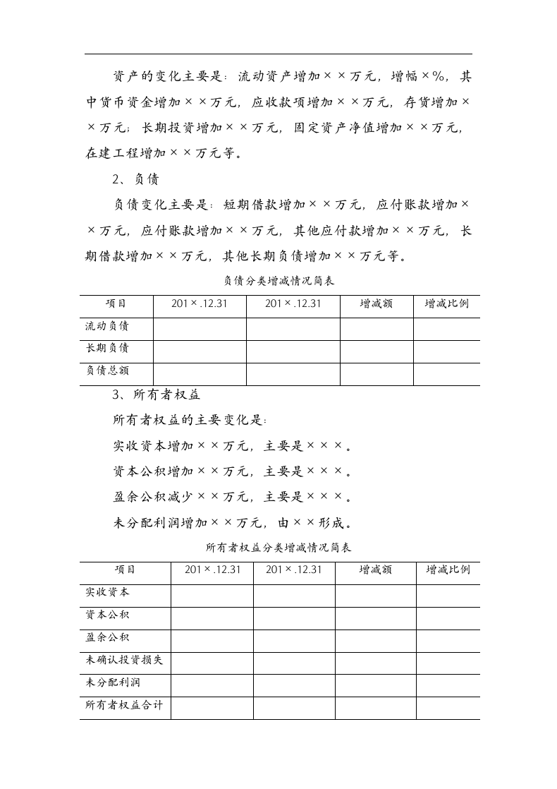 财务审计报告的模板.doc第7页