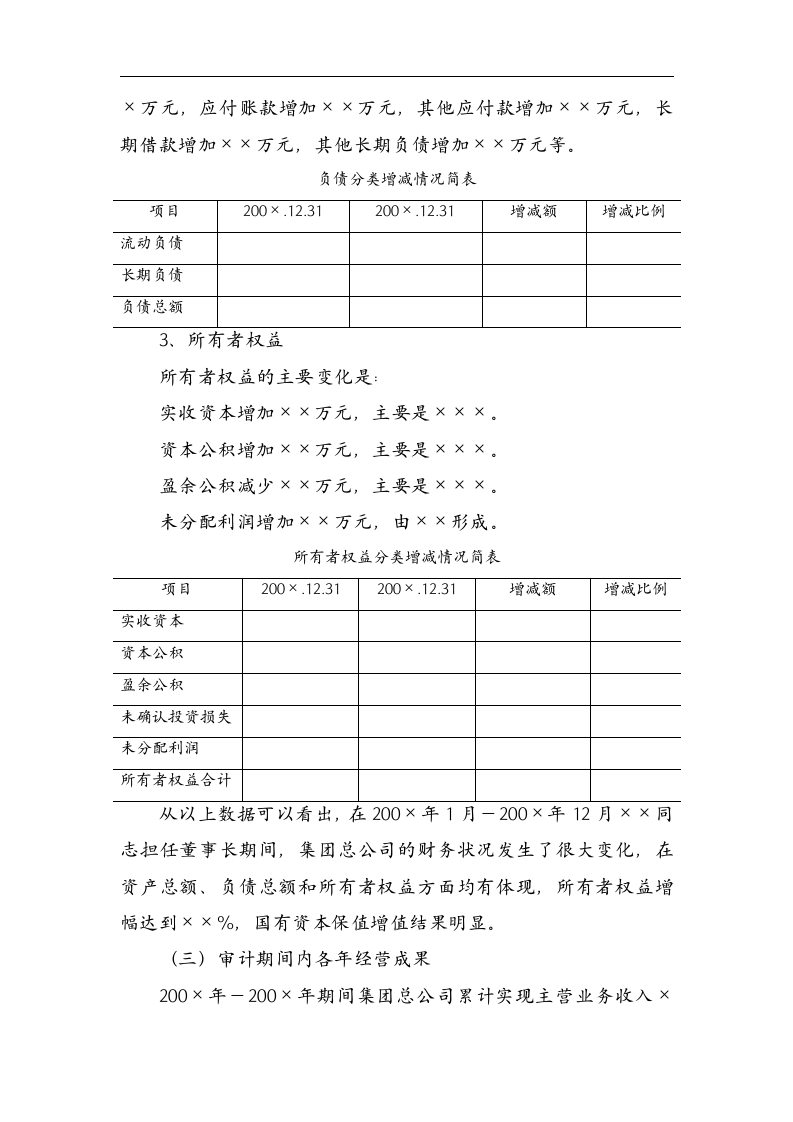 财务审计报告模板.docx第7页