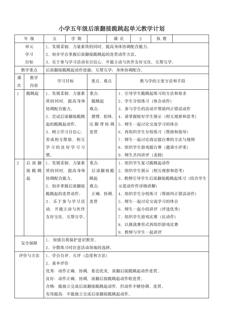 小学五年级体育各项目单元教学.doc第2页