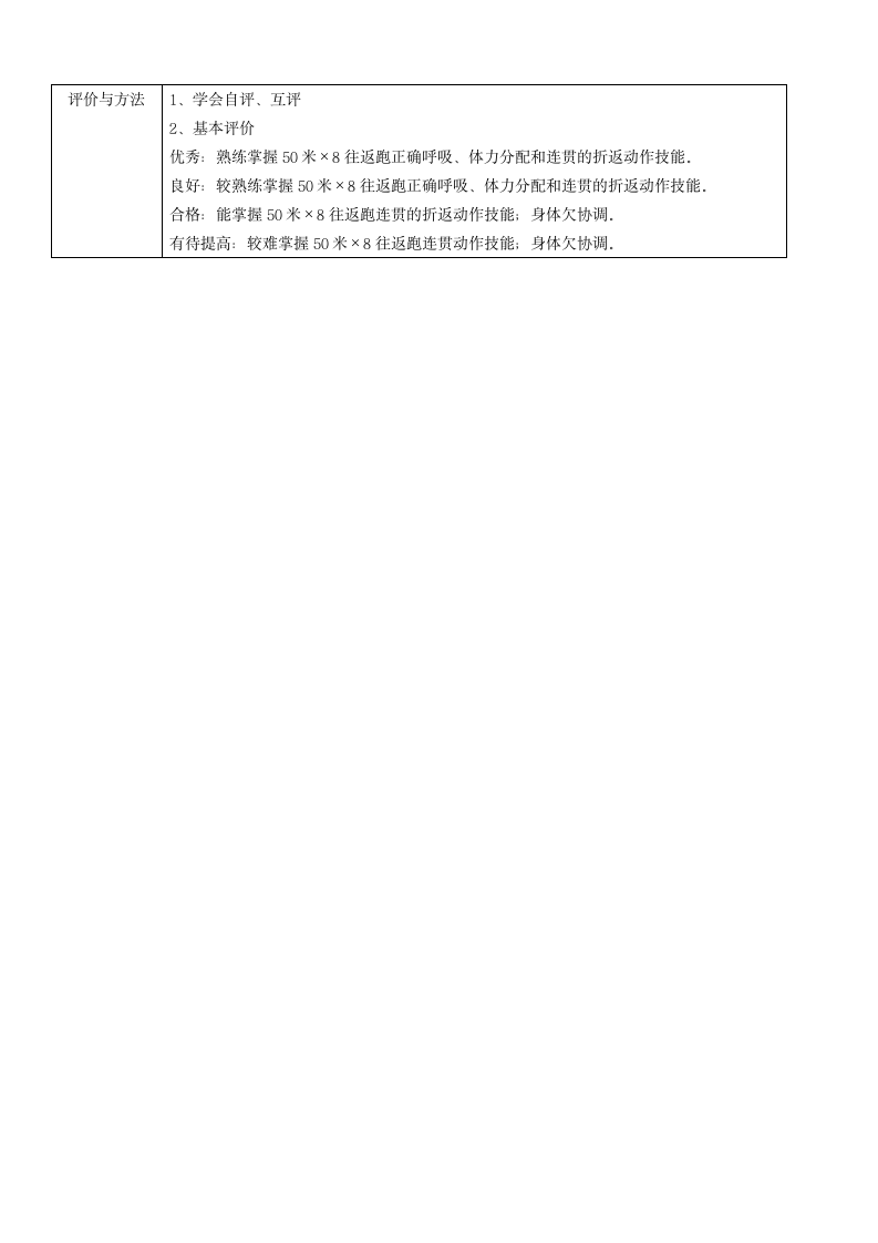 小学五年级体育各项目单元教学.doc第4页