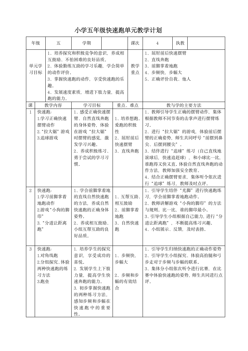 小学五年级体育各项目单元教学.doc第12页