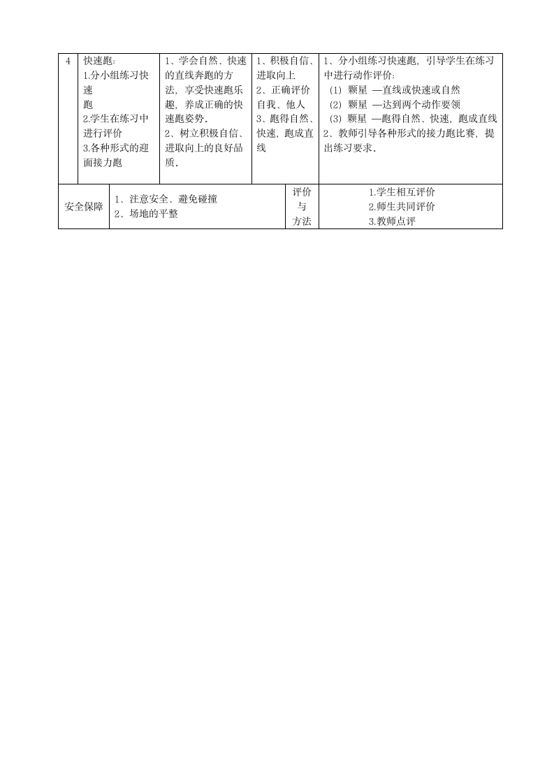 小学五年级体育各项目单元教学.doc第13页