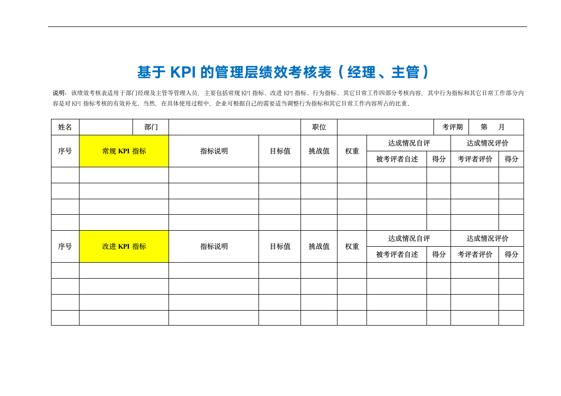 基于KPI管理层绩效考核表（经理、主管）.doc第2页