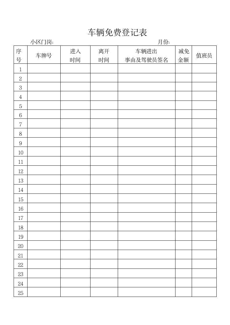 物业公司小区车辆管理规范.doc第5页