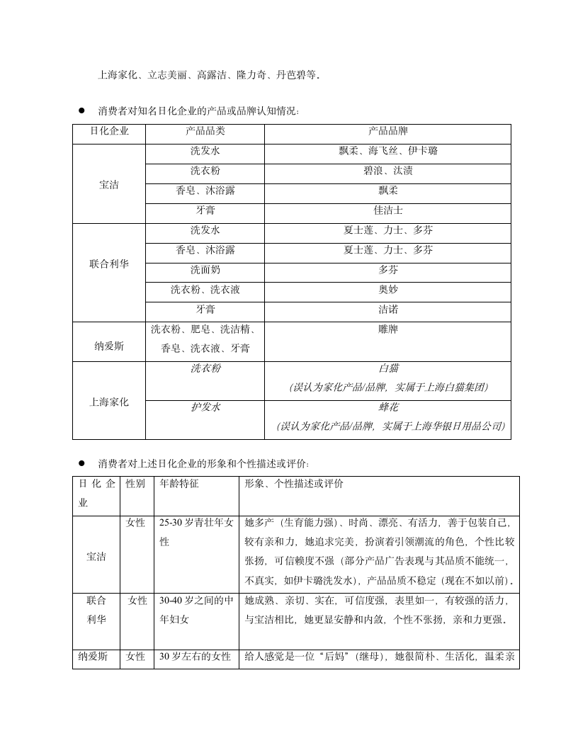 消费者座谈会总结.doc第3页