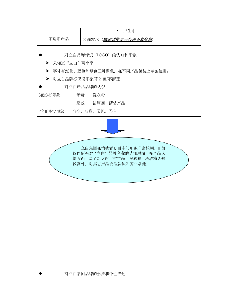 消费者座谈会总结.doc第5页