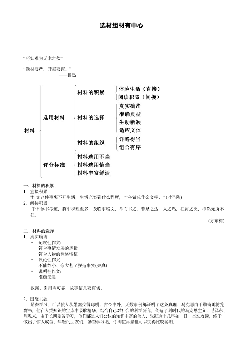 六年级下册语文讲义-写作方法指导：选材组材有中心.doc第1页