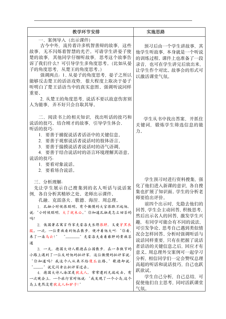 2.4听话与说话 教案 中职语文高教版.doc第2页