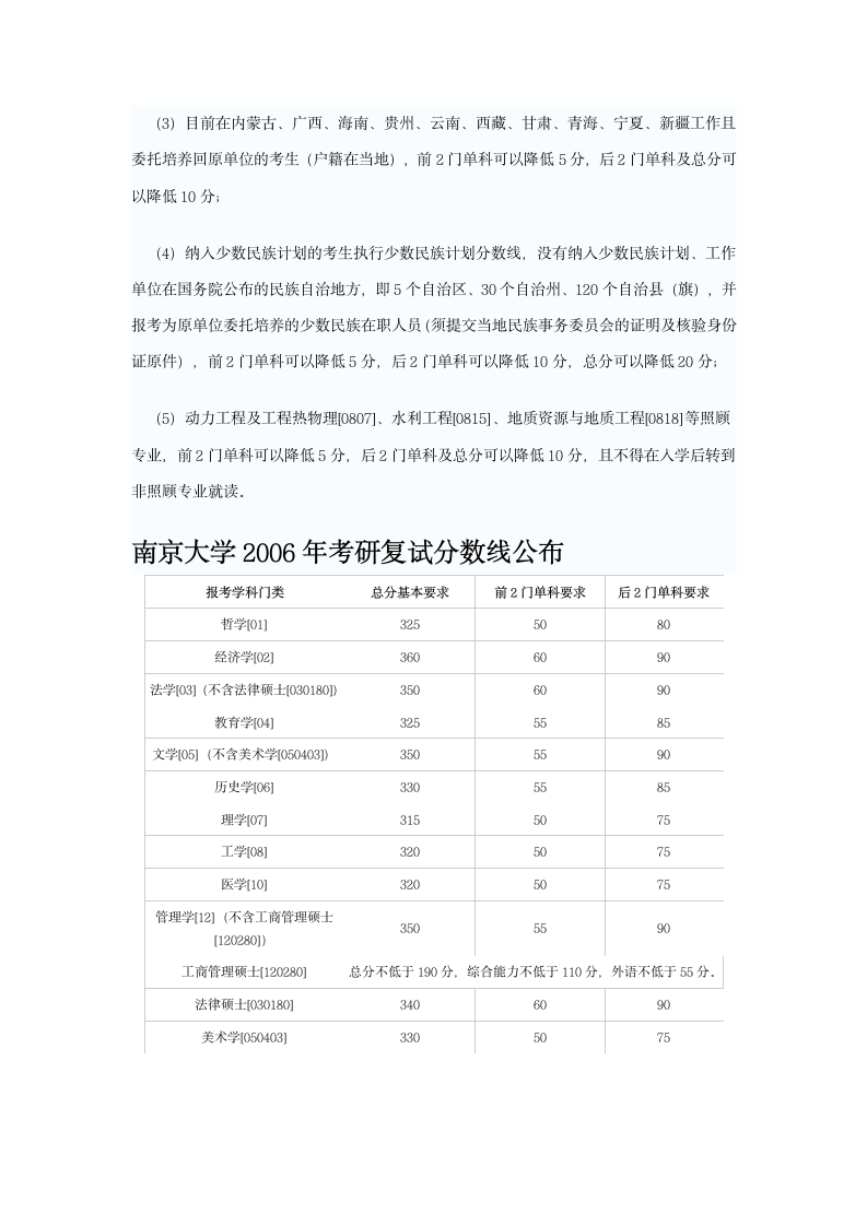 南京大学2004-2011年录取分数线第8页