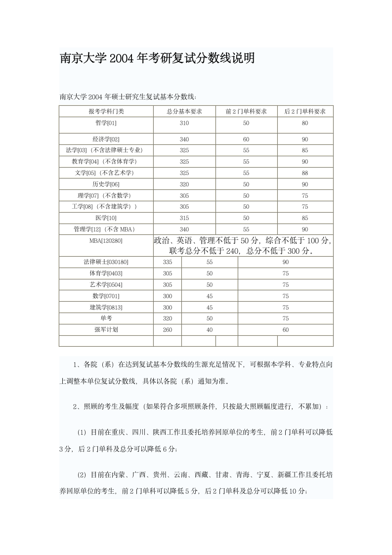 南京大学2004-2011年录取分数线第11页