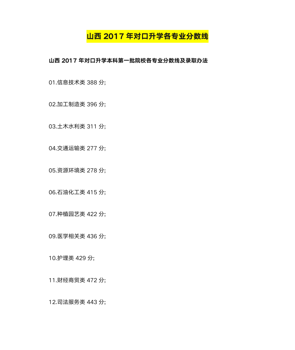 山西2017年对口升学各专业分数线第1页