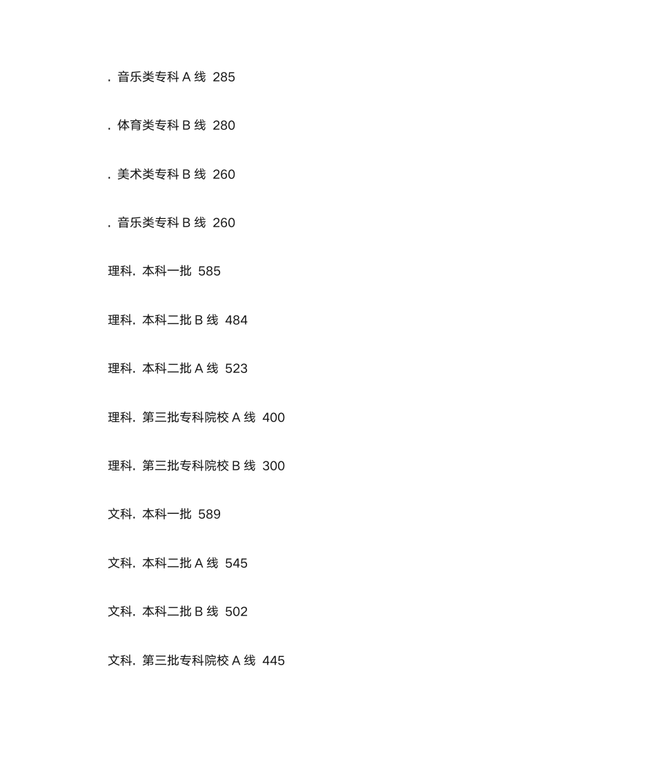 广东高考分数线第4页